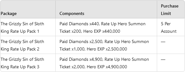 Hero Rate Up Packs